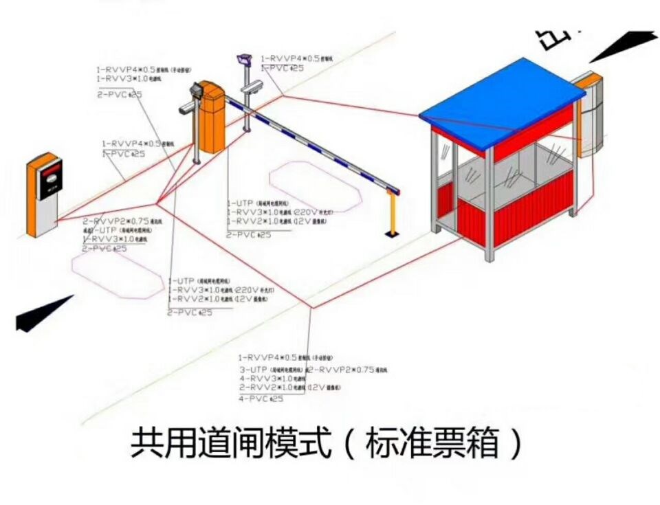 鹤山市单通道模式停车系统