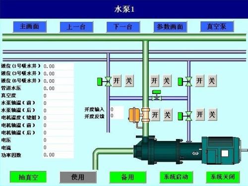 鹤山市水泵自动控制系统八号